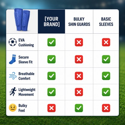 ProFlex Lightweight Shin Guards
